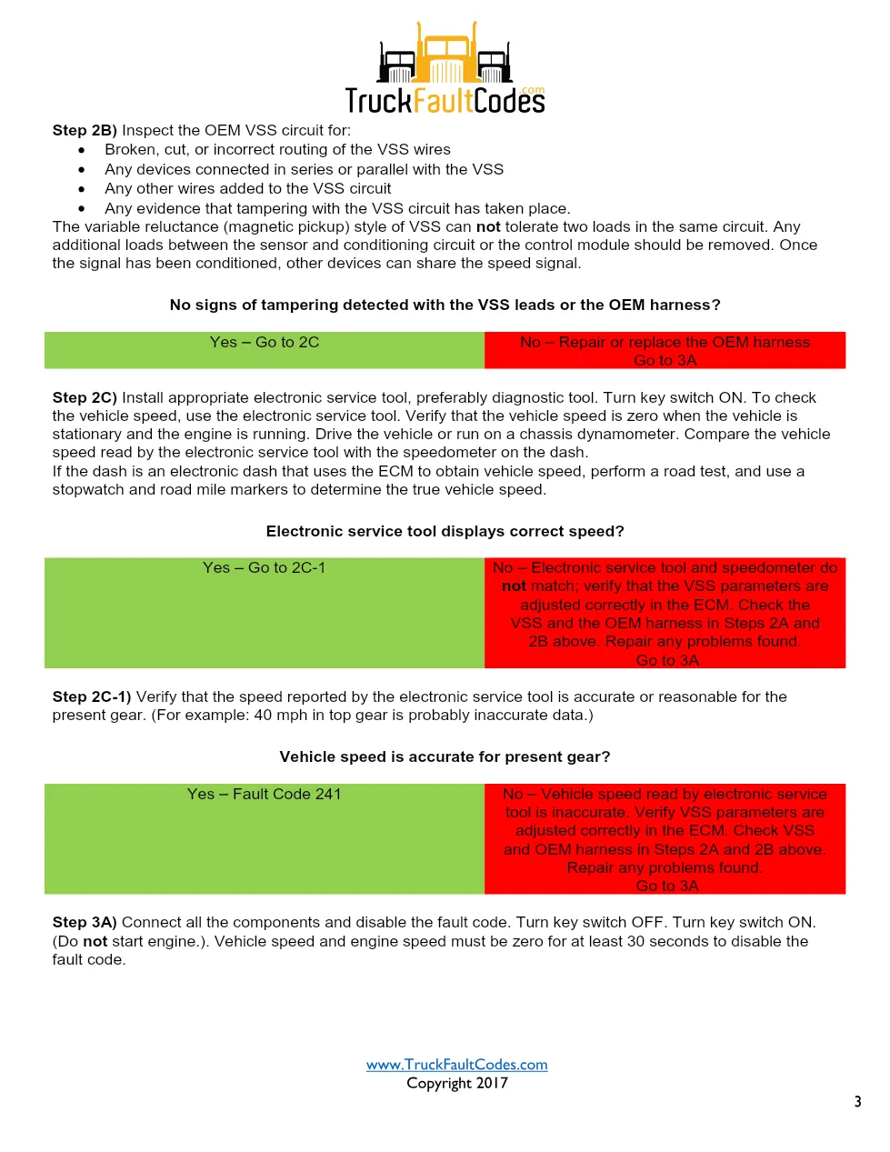 Cummins M11 code 242 — Vehicle Speed Sensor Circuit Fault Code - page 3 is available after signing in