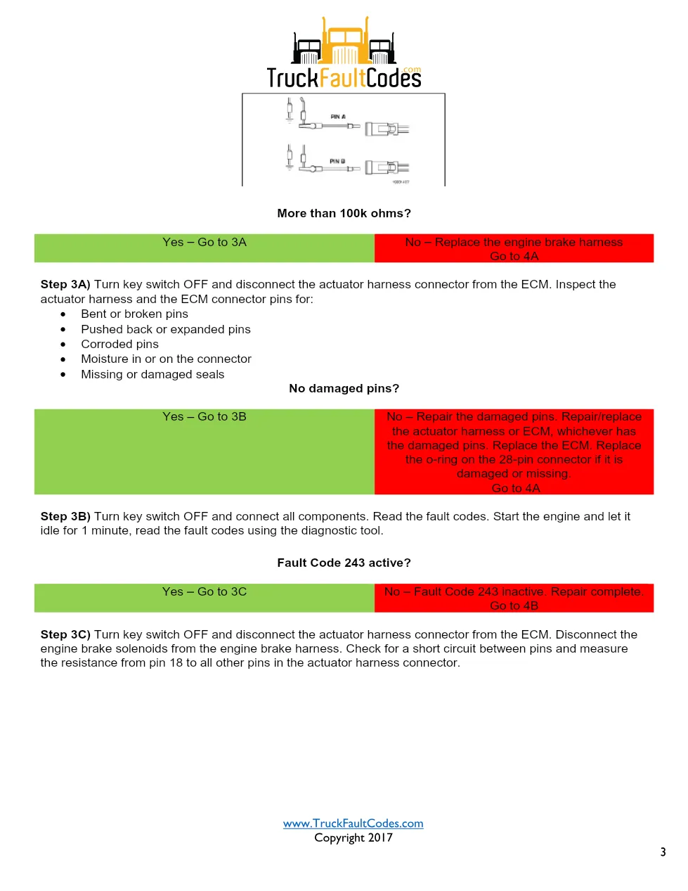 Cummins M11 code 243 — Engine Brake Supply Circuit Fault Code - page 3 is available after signing in