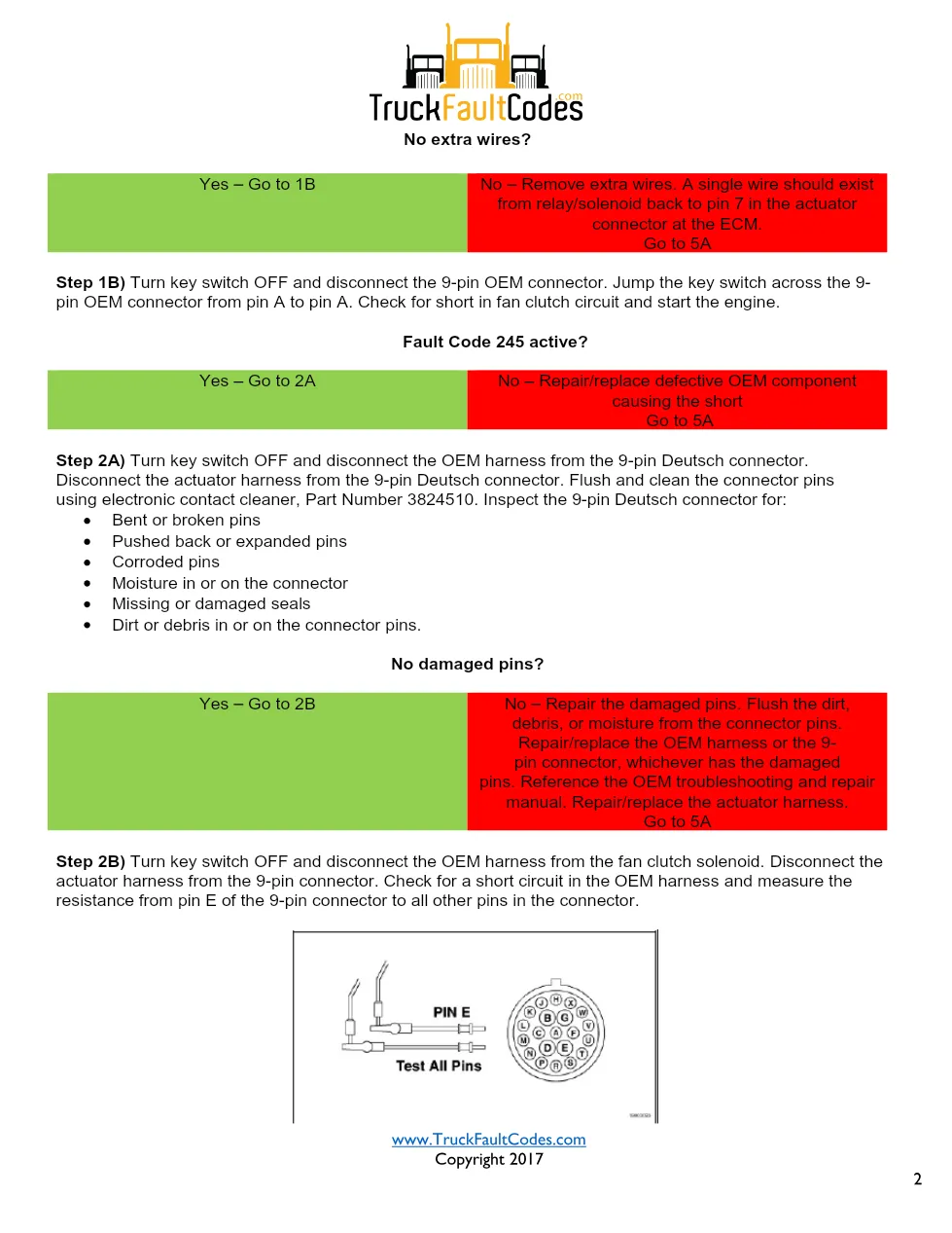 Cummins M11 code 245 — Engine Fan Clutch Supply Circuit Fault - preview page 2 of 5