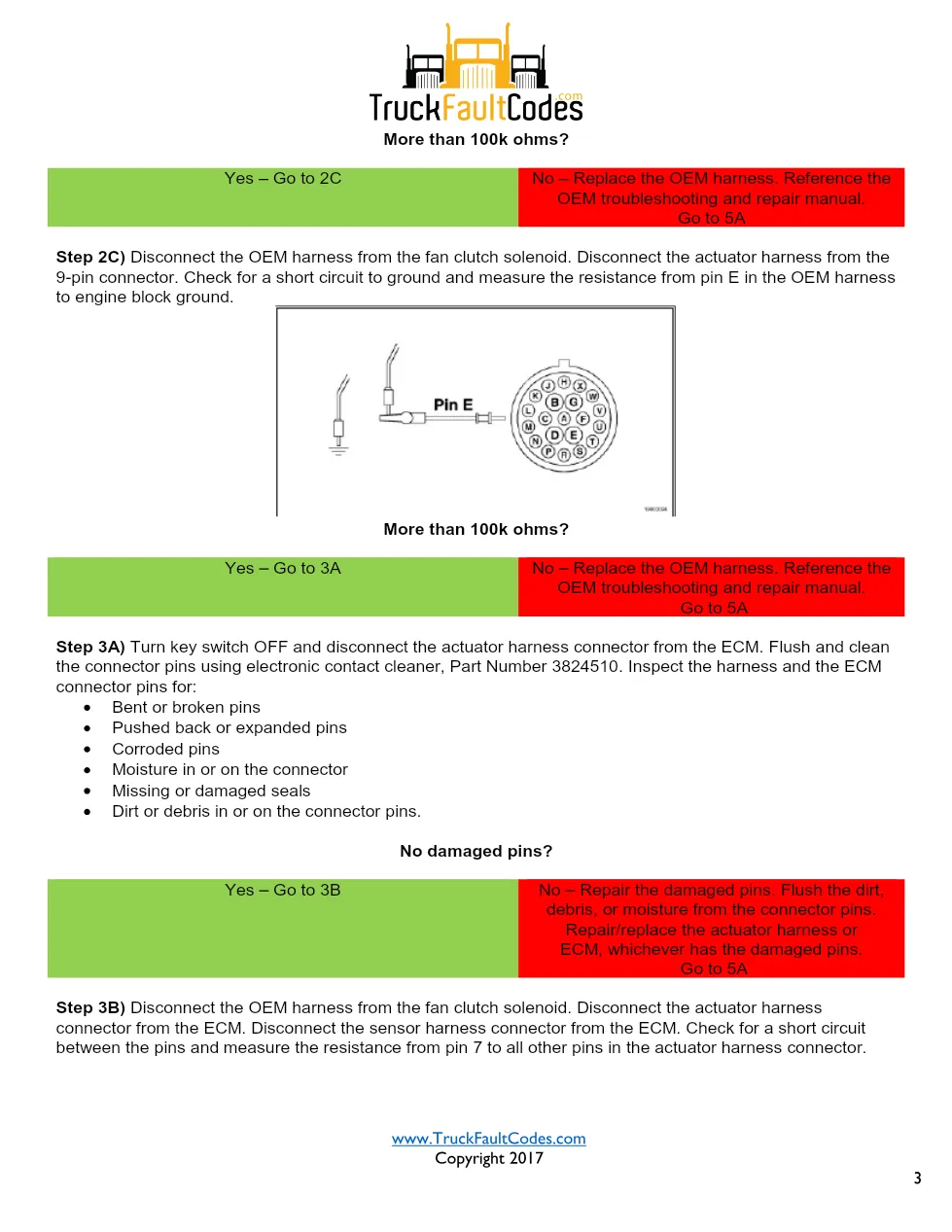 Cummins M11 code 245 — Engine Fan Clutch Supply Circuit Fault - page 3 is available after signing in