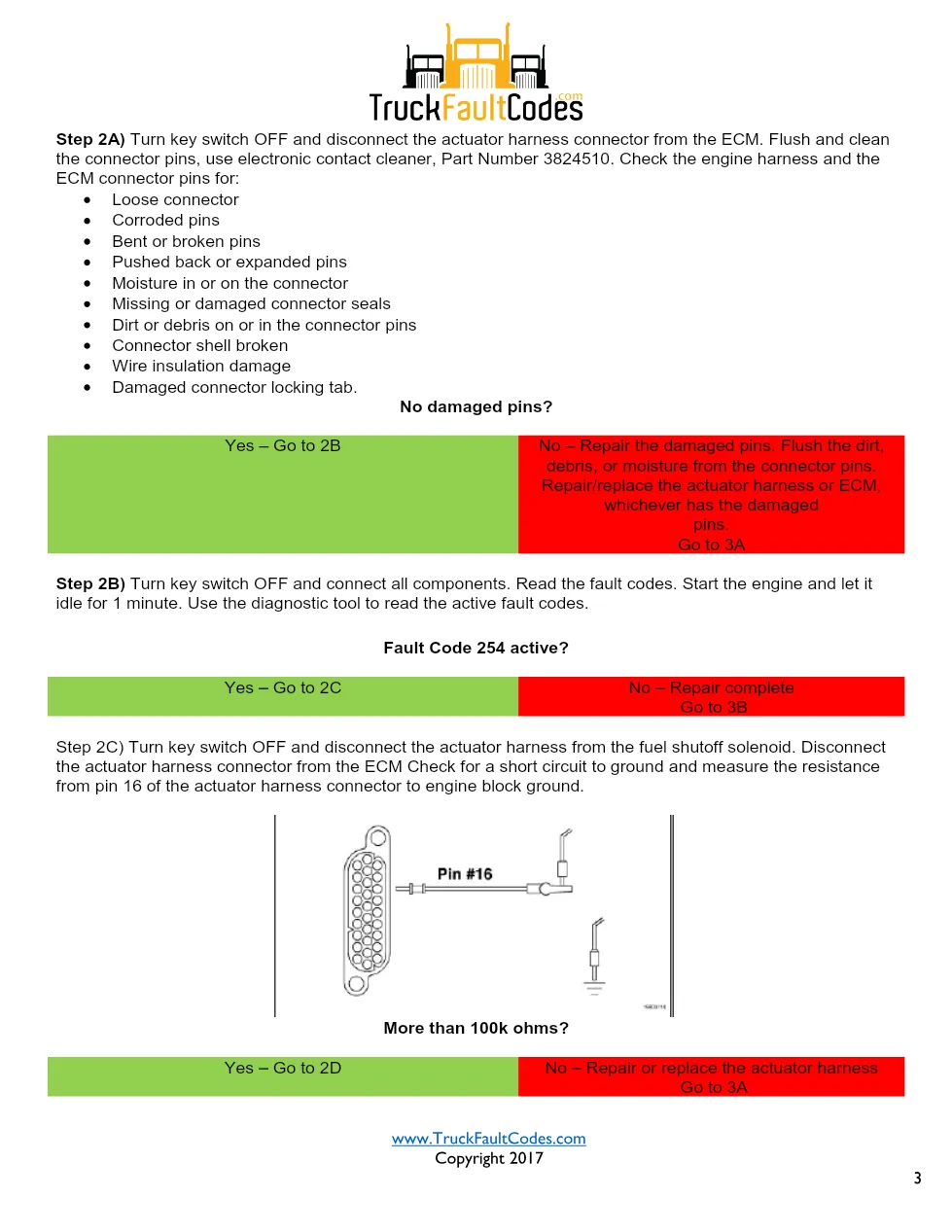 Cummins M11 code 254 — Fuel Shutoff Solenoid Supply Circuit Fault - page 3 is available after signing in