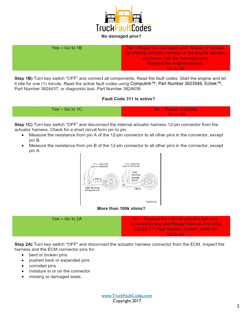Cummins M11 code 311 injector circuit troubleshooting PDF — SPN - preview page 2 of 4