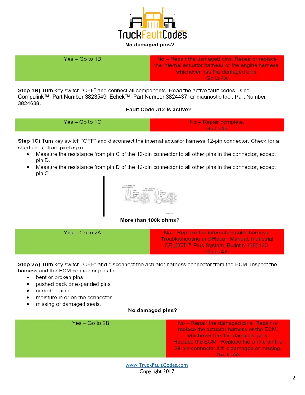 Cummins M11 code 312 injector circuit troubleshooting PDF — SPN - preview page 2 of 4