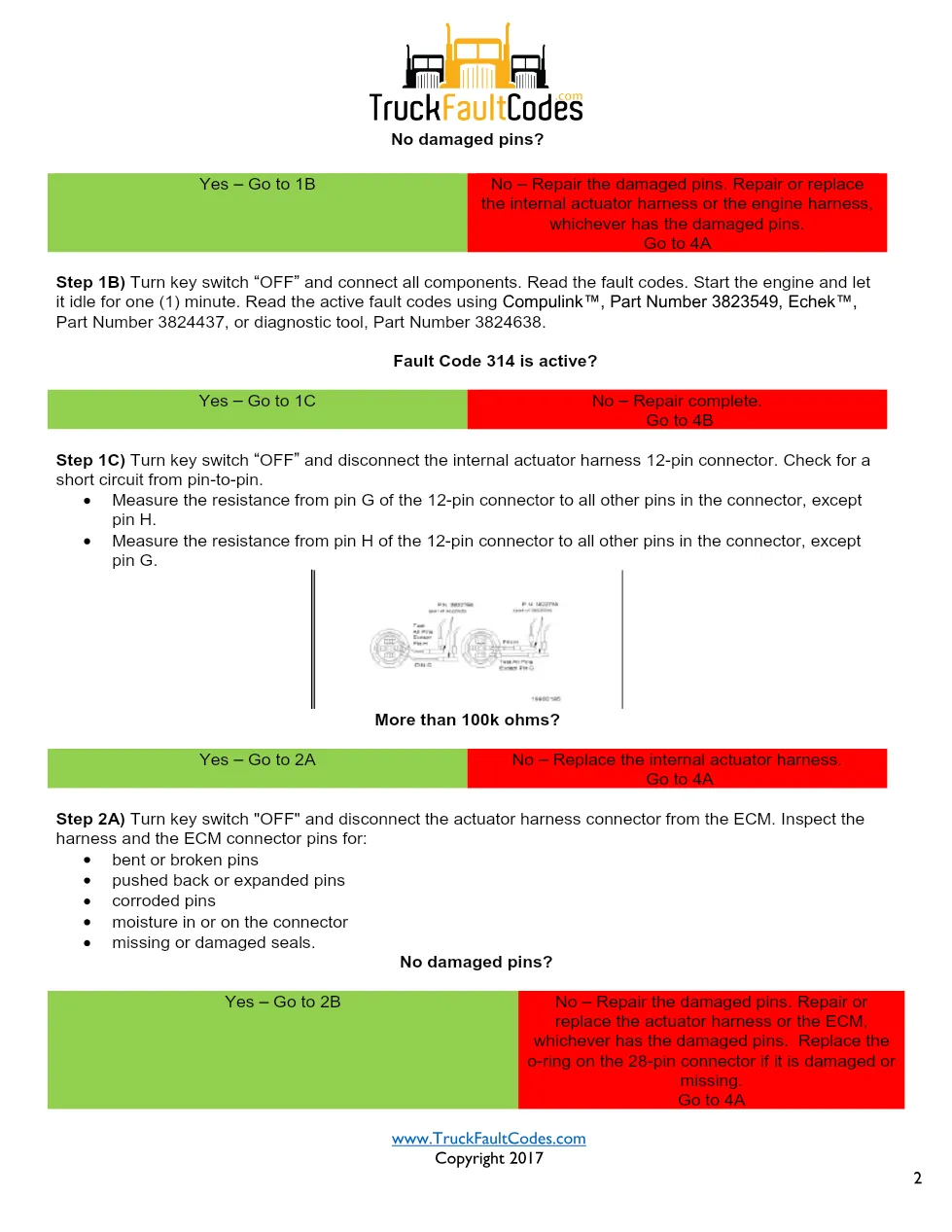 Cummins M11 code 314 injector circuit troubleshooting PDF — SPN - preview page 2 of 4