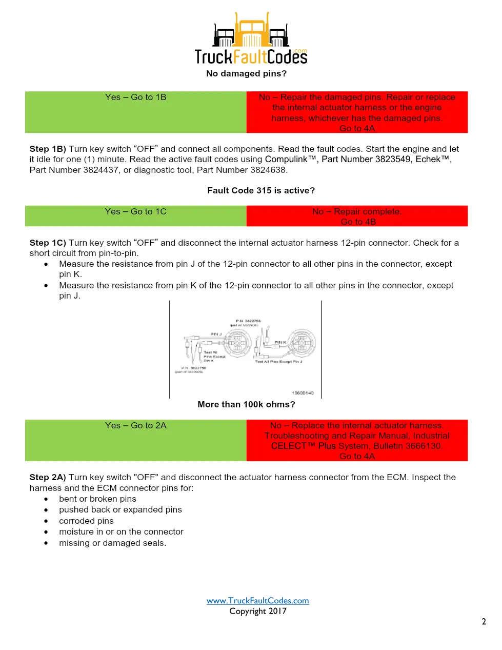 Cummins M11 code 315 injector circuit troubleshooting PDF — SPN - preview page 2 of 4