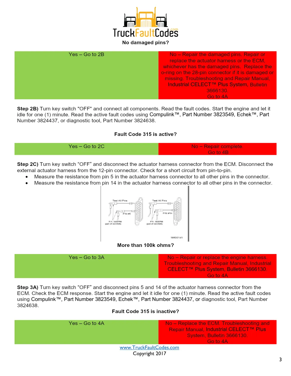 Cummins M11 code 315 injector circuit troubleshooting PDF — SPN - page 3 is available after signing in
