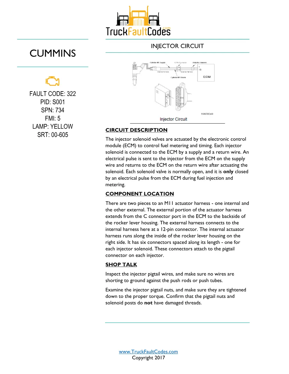 Cummins M11 code 322 injector circuit troubleshooting PDF — SPN - preview page 1 of 6
