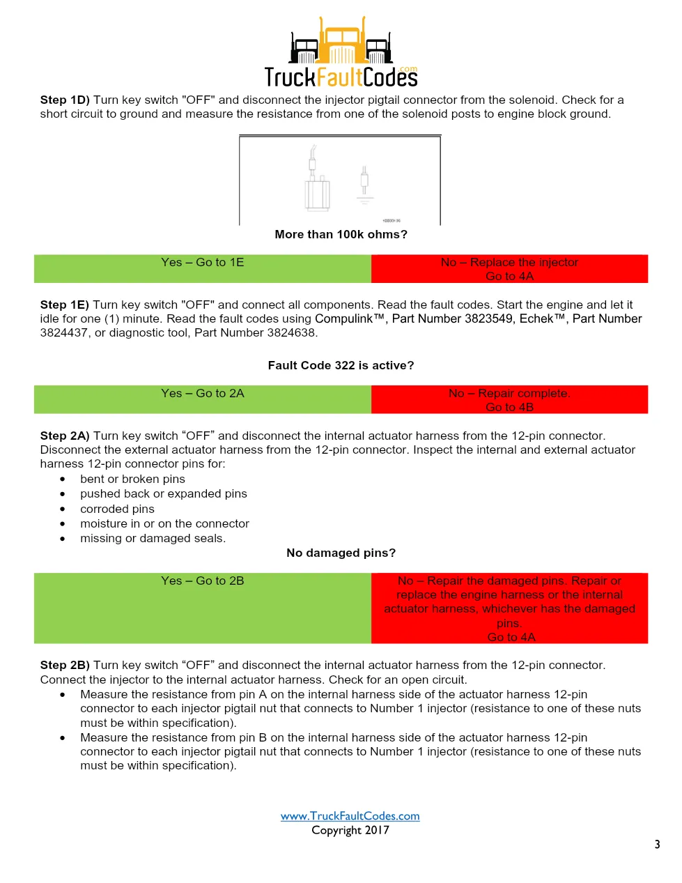 Cummins M11 code 322 injector circuit troubleshooting PDF — SPN - page 3 is available after signing in