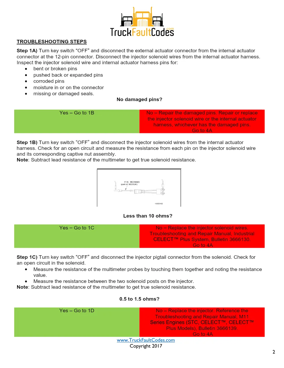 Cummins M11 code 323 injector circuit troubleshooting PDF — SPN - preview page 2 of 6