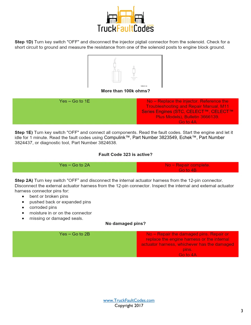 Cummins M11 code 323 injector circuit troubleshooting PDF — SPN - page 3 is available after signing in
