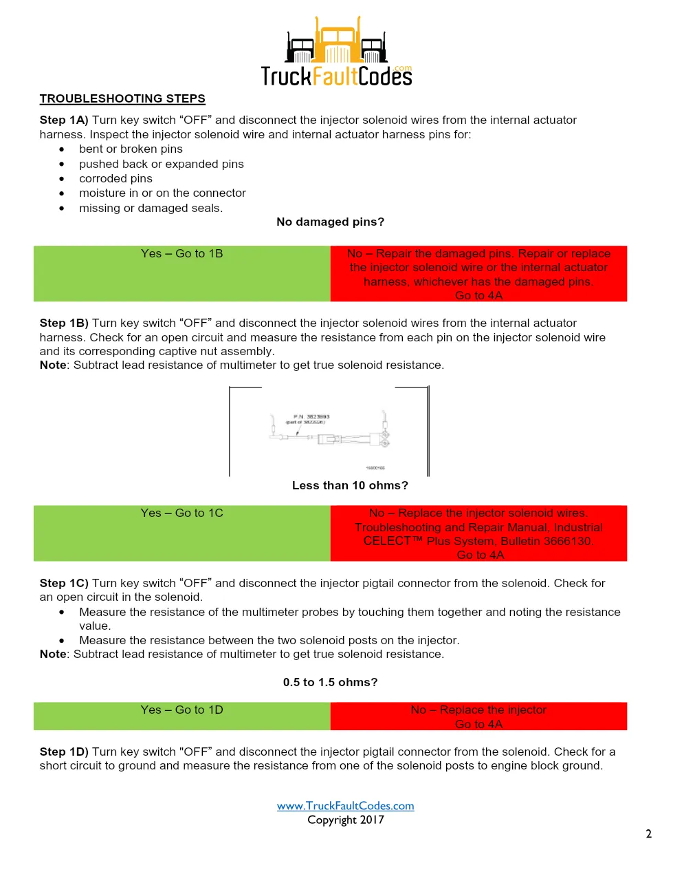 Cummins M11 code 324 injector circuit troubleshooting PDF — SPN - preview page 2 of 6