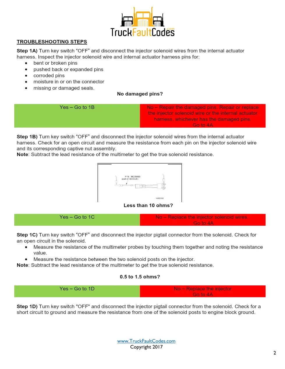 Cummins M11 code 331 injector circuit troubleshooting PDF — SPN - preview page 2 of 6