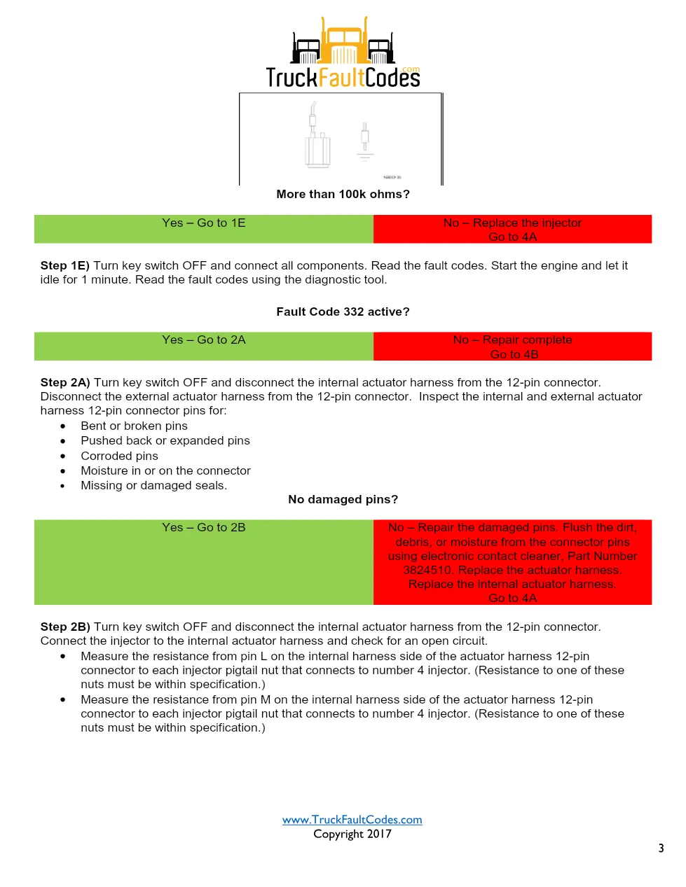 Cummins M11 Code 332 — Injector Circuit #4 Fault Troubleshooting - page 3 is available after signing in