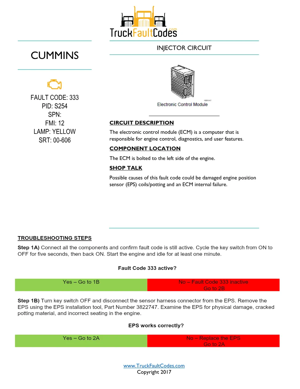 Cummins M11 Code 333 — Injector Circuit and EPS Fault – Official - preview page 1 of 2