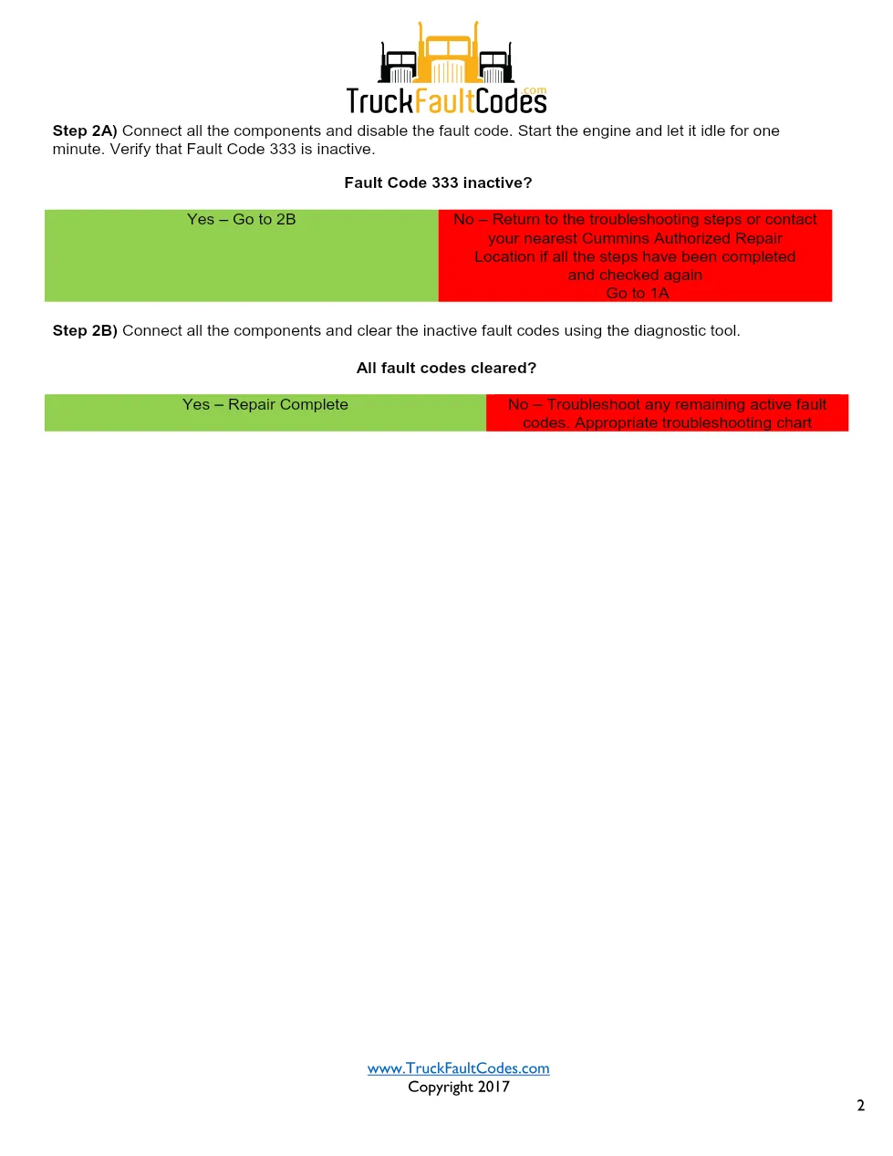 Cummins M11 Code 333 — Injector Circuit and EPS Fault – Official - page 2 is available after signing in