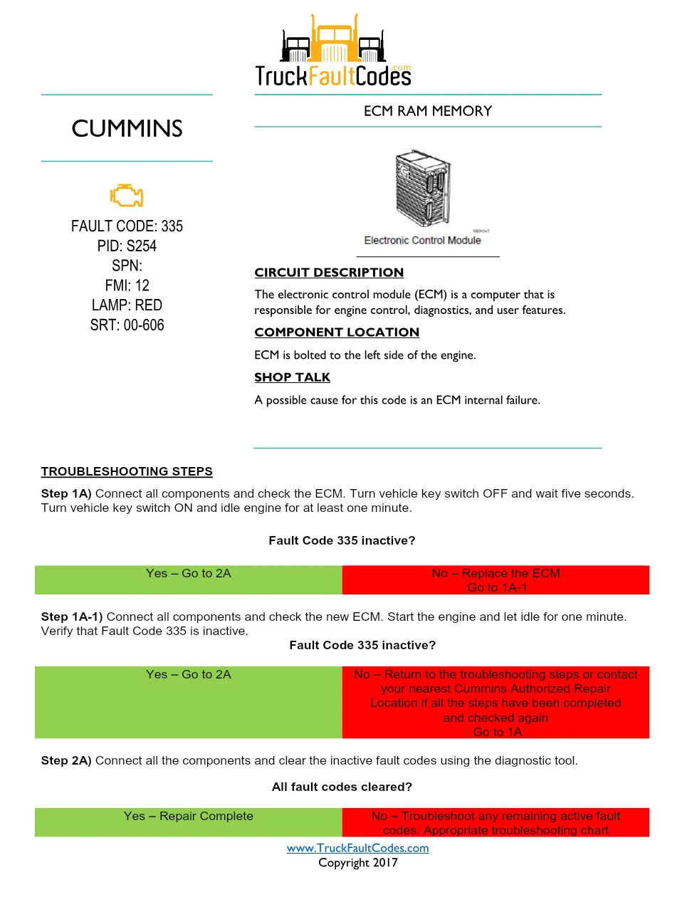 Cummins M11 Code 335 — ECM RAM Memory Fault Troubleshooting PDF, - preview page 1 of 2