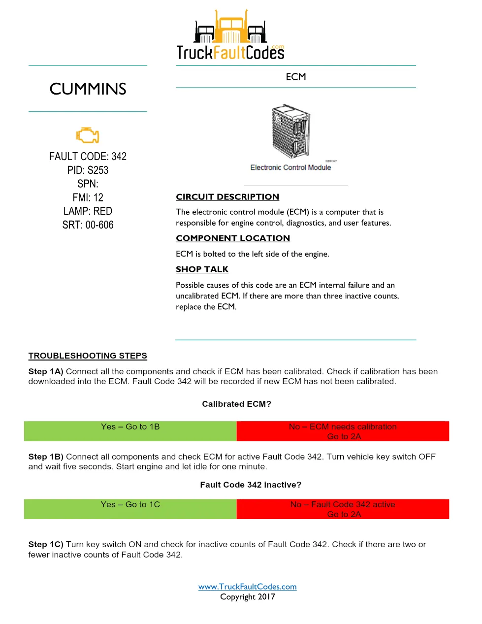 Cummins M11 Code 342 — ECM Calibration Fault Troubleshooting PDF, - preview page 1 of 2
