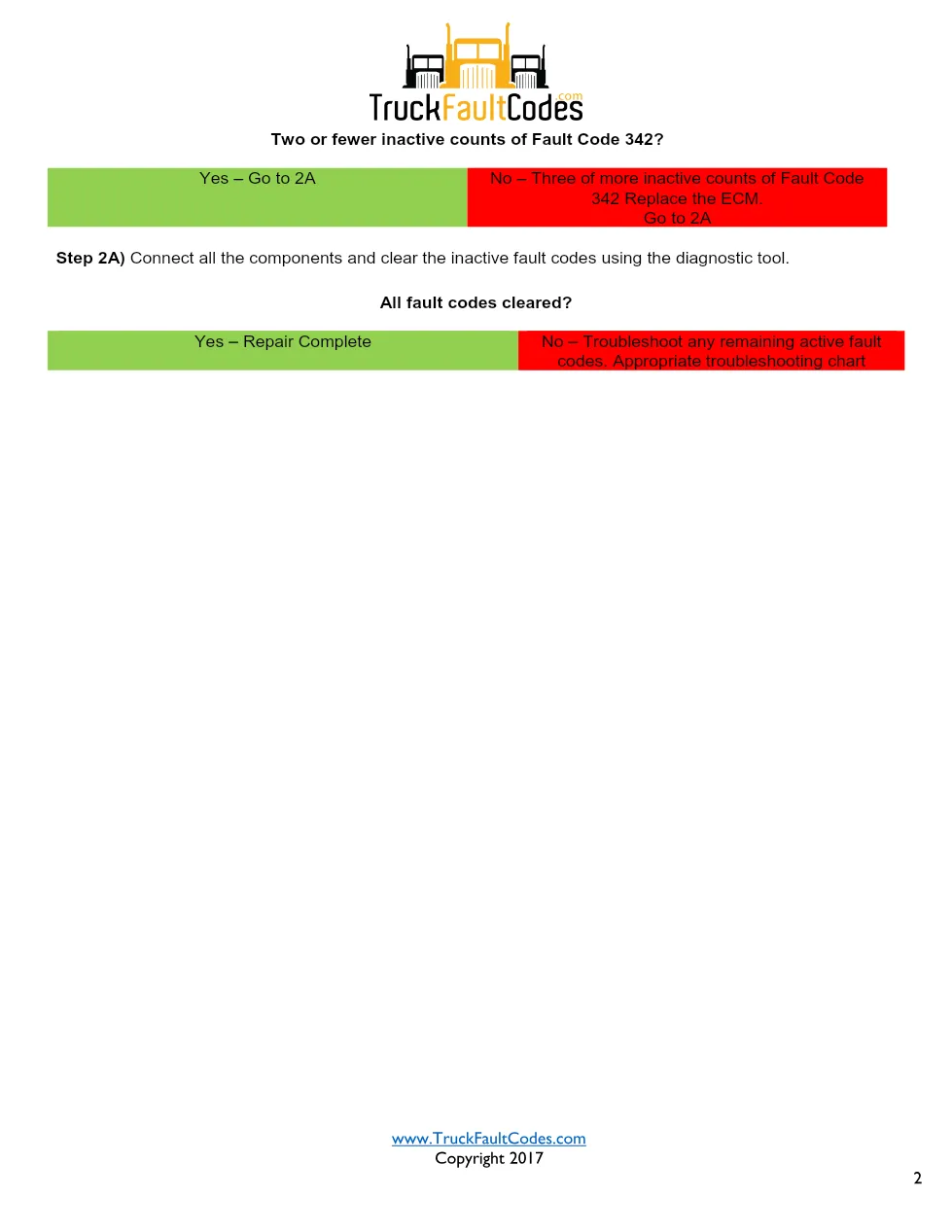 Cummins M11 Code 342 — ECM Calibration Fault Troubleshooting PDF, - page 2 is available after signing in
