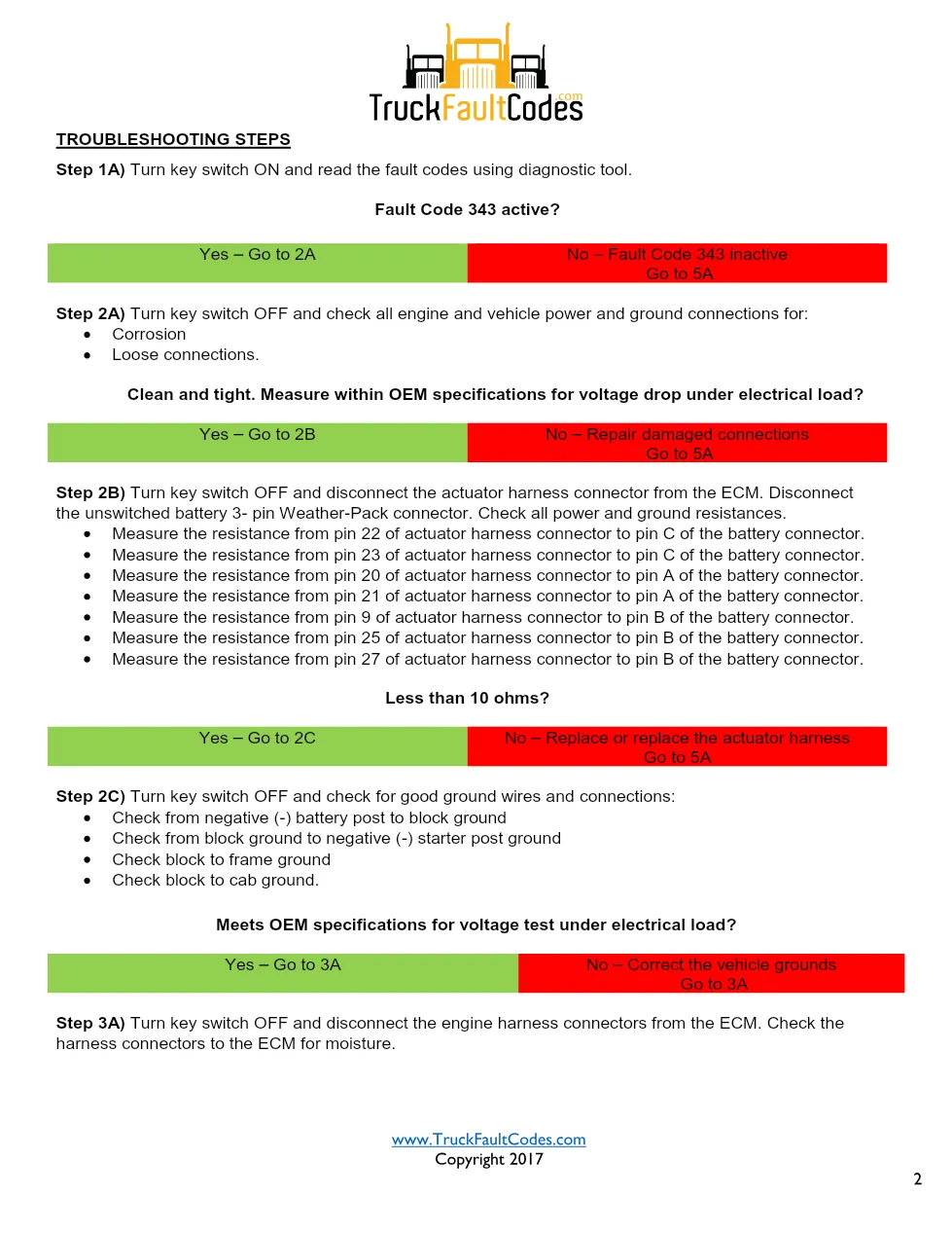 Cummins M11 code 343 — Fault Processing Computer (FPC) Chip - preview page 2 of 5