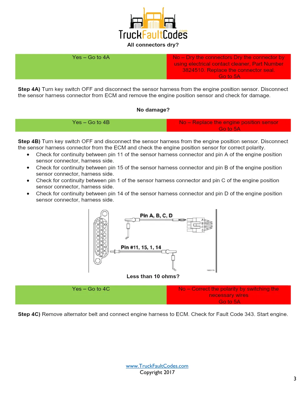 Cummins M11 code 343 — Fault Processing Computer (FPC) Chip - page 3 is available after signing in