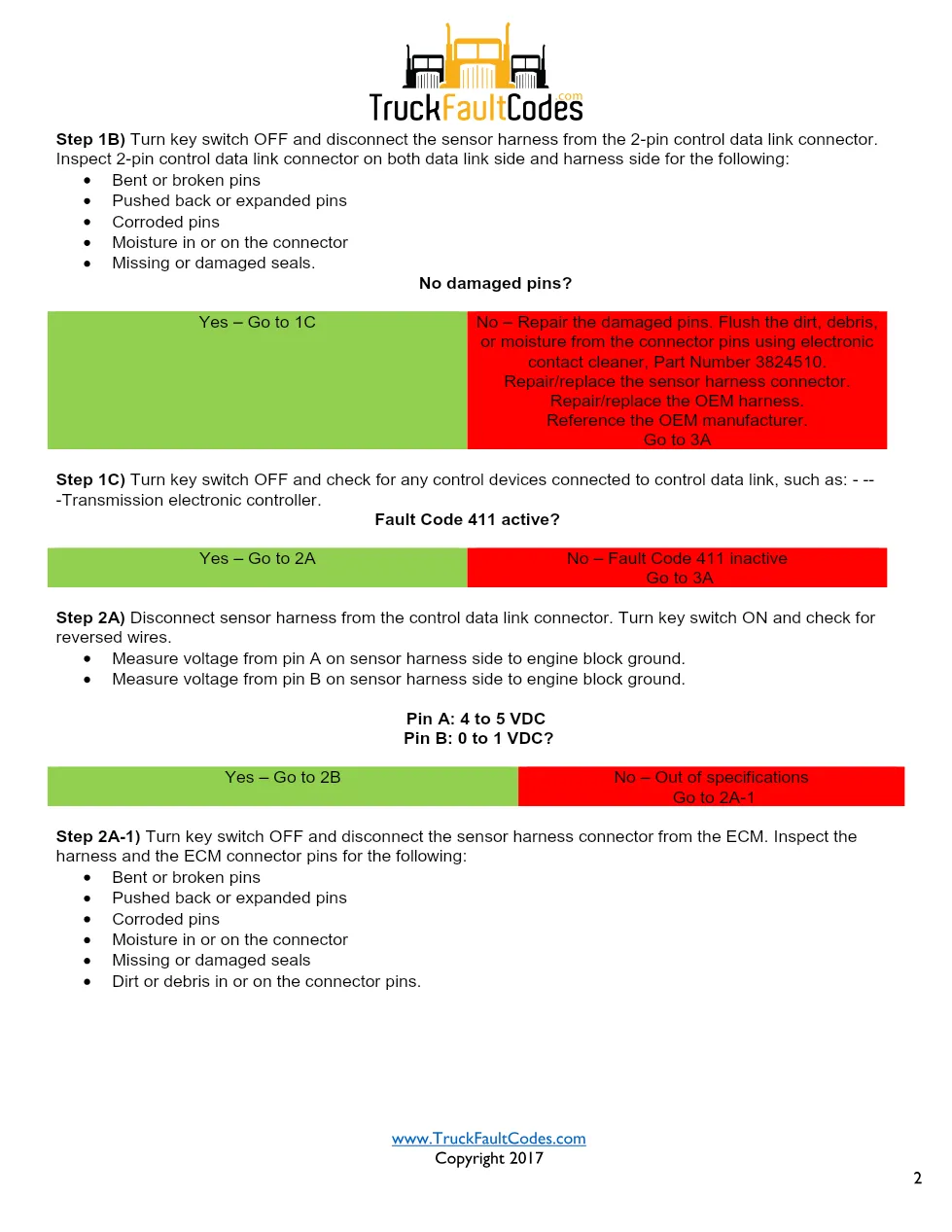 Cummins M11 code 411 — Datalink Circuit – Control diagnostic, PID - preview page 2 of 4