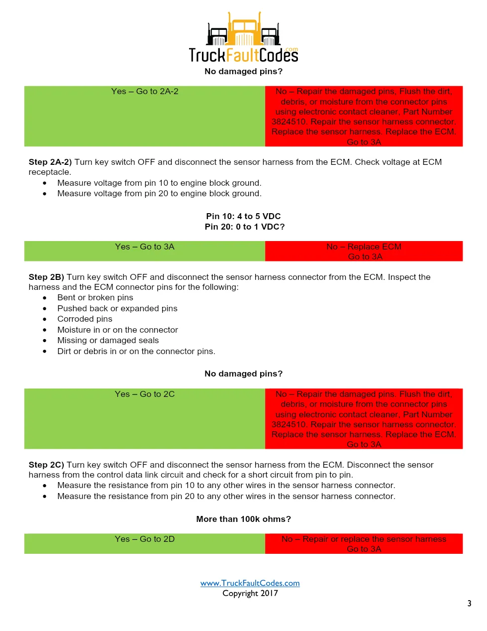 Cummins M11 code 411 — Datalink Circuit – Control diagnostic, PID - page 3 is available after signing in
