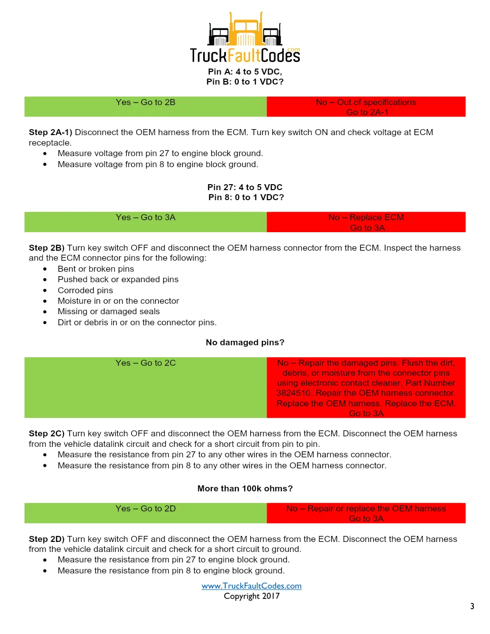 Cummins M11 code 412 — Datalink Circuit – Vehicle diagnostic, PID - page 3 is available after signing in