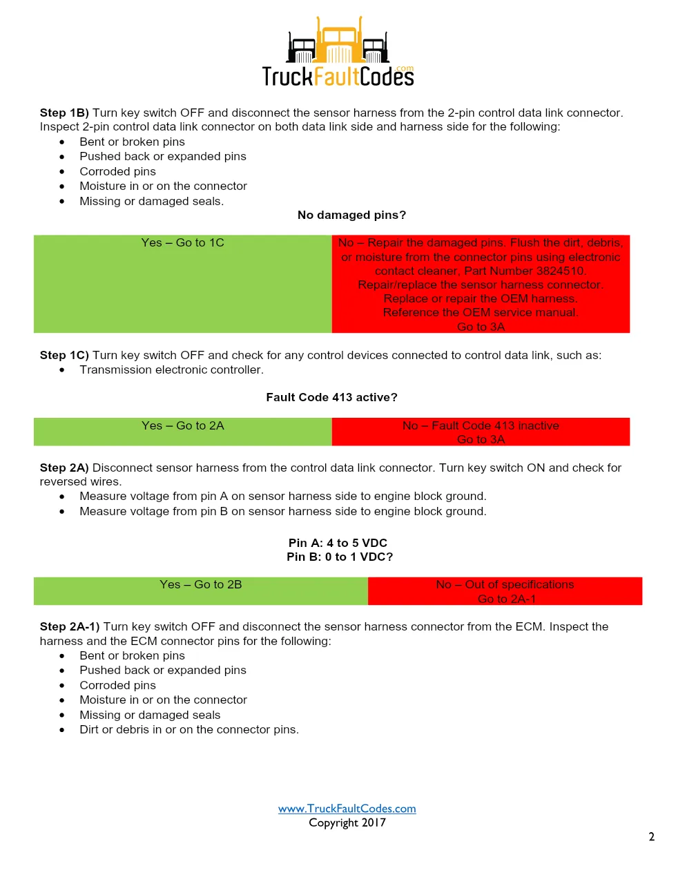 Cummins M11 code 413 — Datalink Circuit – Control diagnostic, PID - preview page 2 of 4