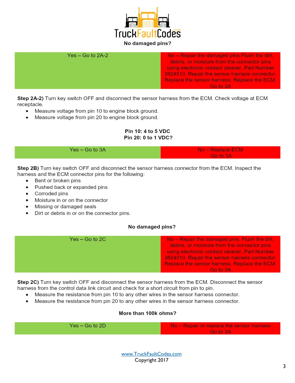 Cummins M11 code 413 — Datalink Circuit – Control diagnostic, PID - page 3 is available after signing in