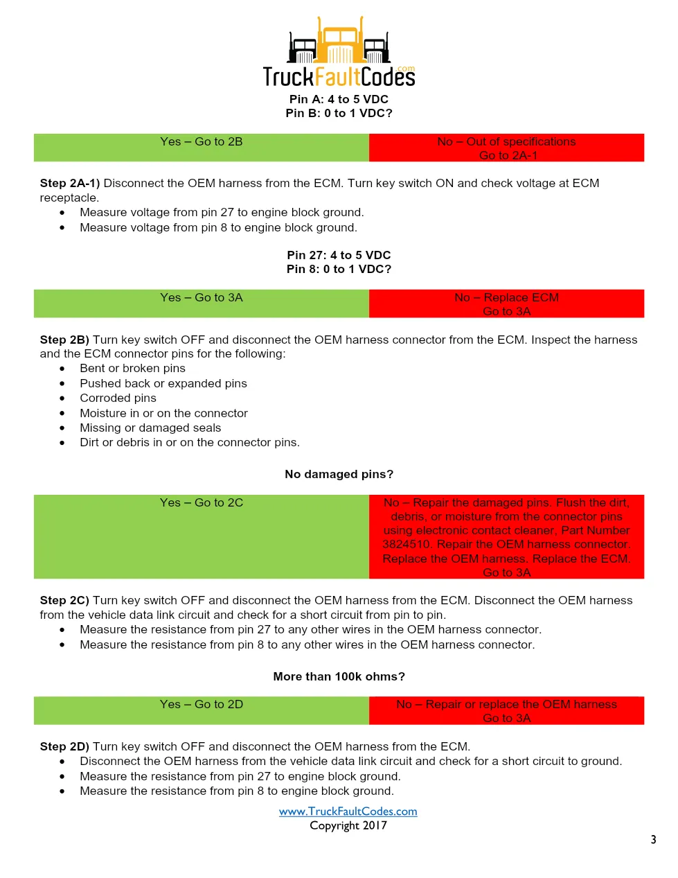 Cummins M11 code 414 — Datalink Circuit – Vehicle diagnostic, PID - page 3 is available after signing in