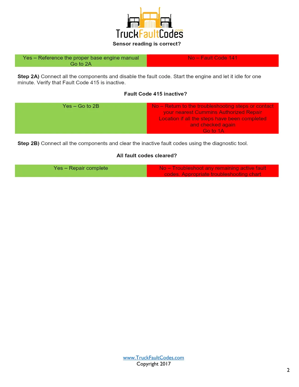 Cummins M11 code 415 — Oil Pressure – Engine Protection – Service - page 2 is available after signing in