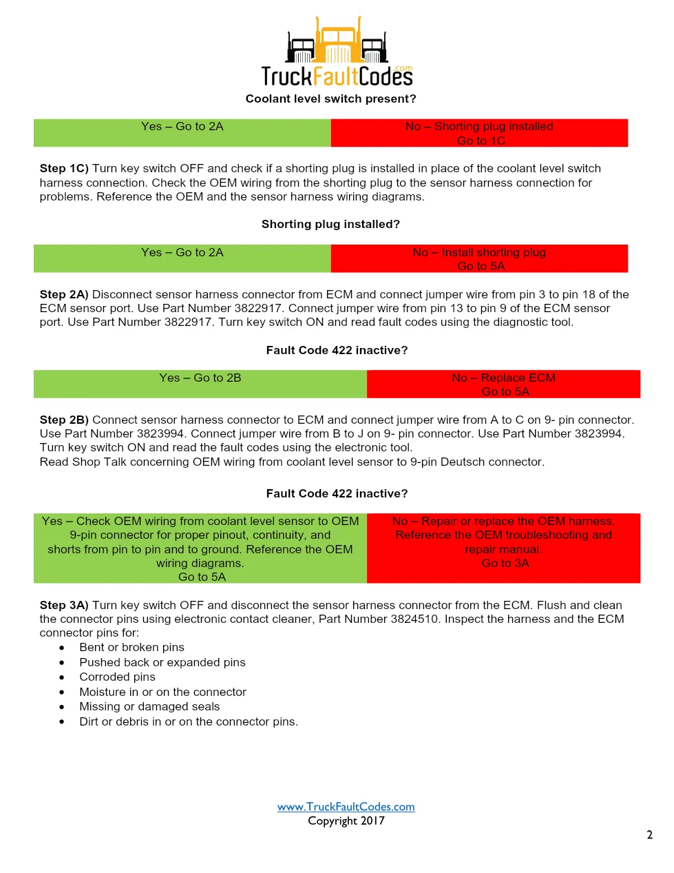 Cummins M11 code 422 — Coolant Level Sensor Circuit diagnostic, - preview page 2 of 5