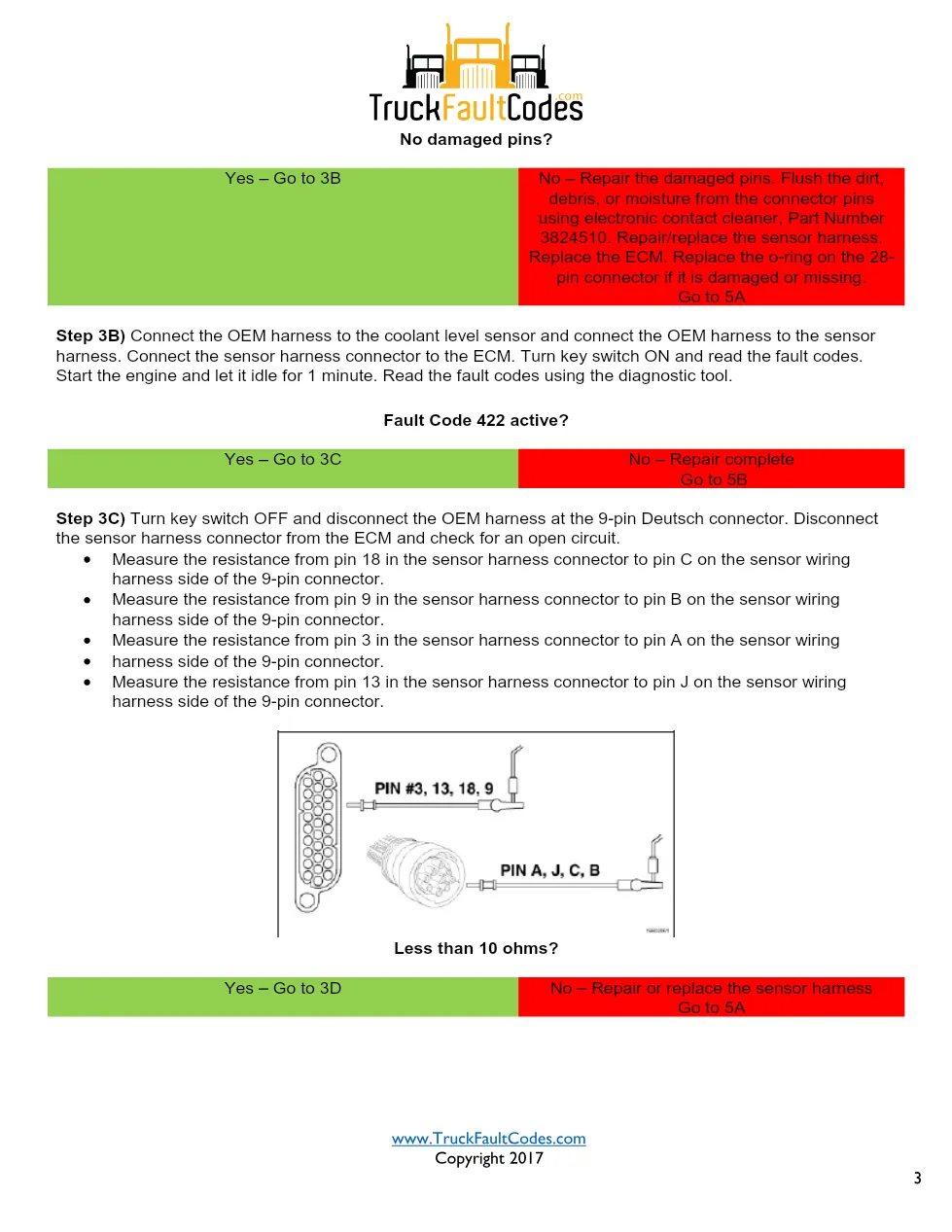 Cummins M11 code 422 — Coolant Level Sensor Circuit diagnostic, - page 3 is available after signing in
