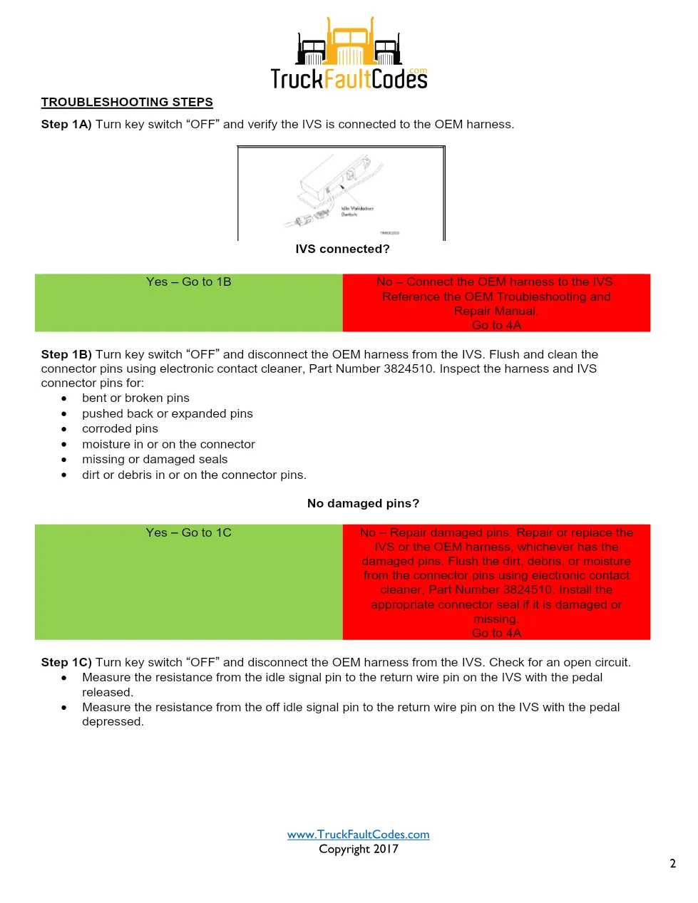 Cummins M11 code 431 — Idle Validation Switch Circuit IVS (P091, - preview page 2 of 5