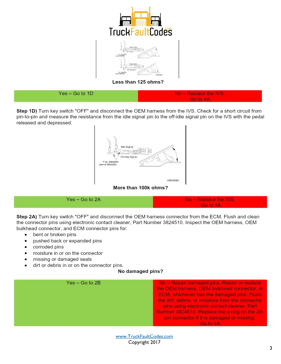 Cummins M11 code 431 — Idle Validation Switch Circuit IVS (P091, - page 3 is available after signing in