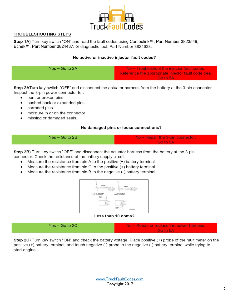 Cummins M11 code 434 — Unswitched Battery Supply Circuit (S251, - preview page 2 of 6
