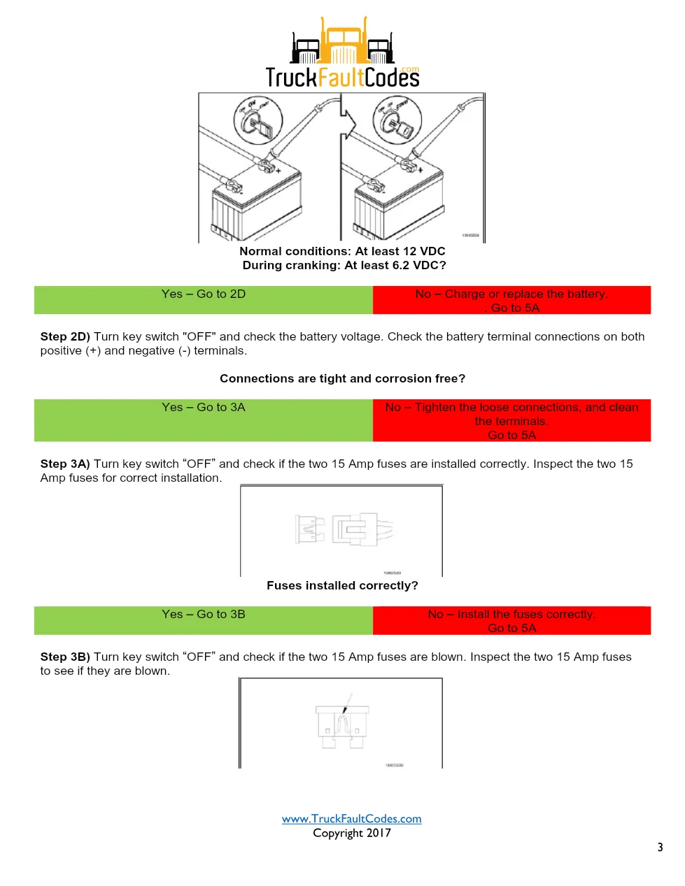Cummins M11 code 434 — Unswitched Battery Supply Circuit (S251, - page 3 is available after signing in
