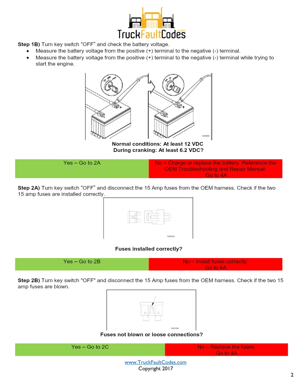 Cummins M11 code 441 — Unswitched Battery Supply Circuit (P168, - preview page 2 of 5