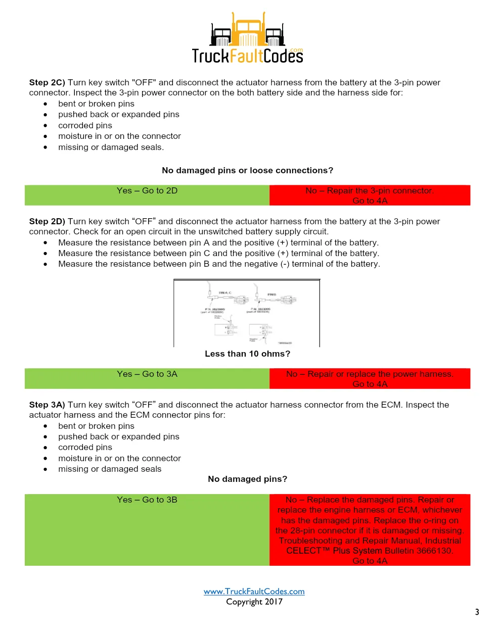 Cummins M11 code 441 — Unswitched Battery Supply Circuit (P168, - page 3 is available after signing in
