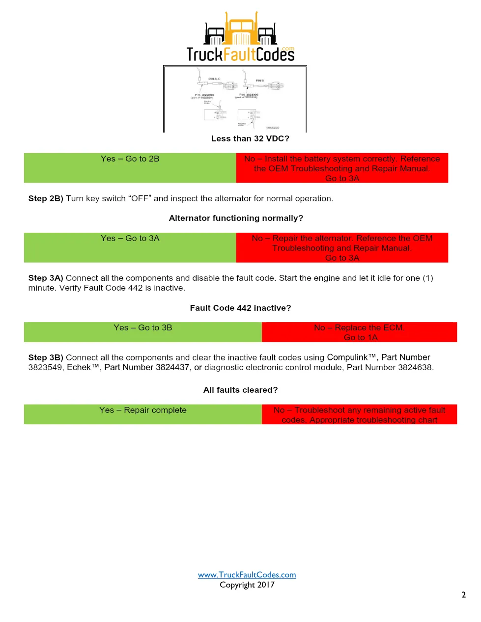 Cummins M11 code 442 — Unswitched Battery Supply Circuit (P168, - page 2 is available after signing in