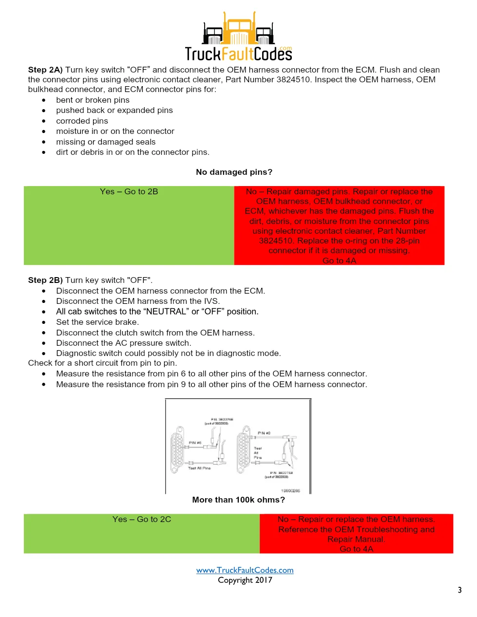 Cummins M11 code 551 — Idle Validation Switch Circuit (PID P091, - page 3 is available after signing in