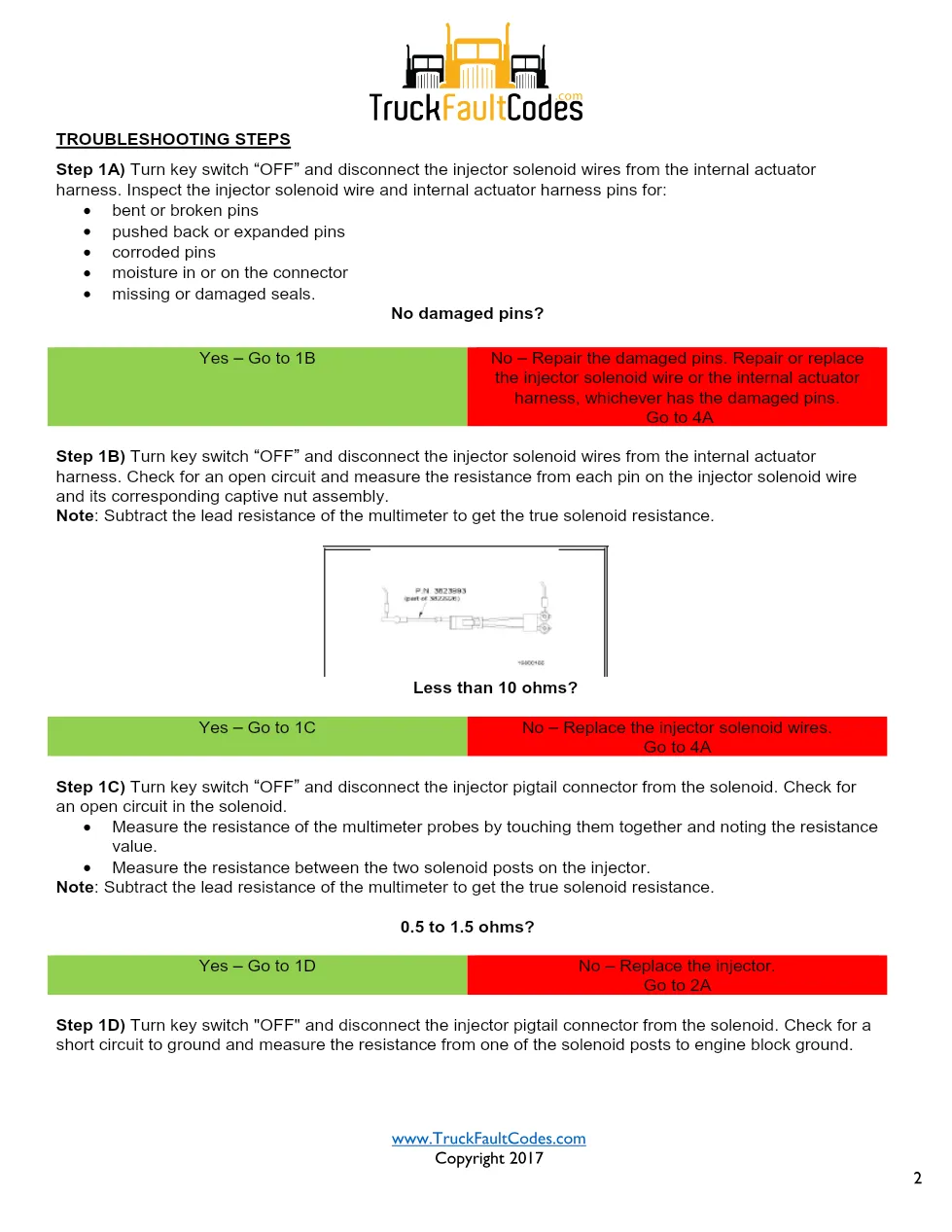 Cummins M11 injector circuit — Fault Code 332 (S004, SPN 737, FMI - preview page 2 of 6