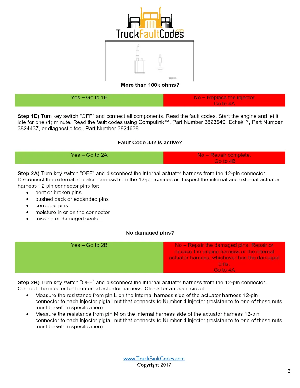 Cummins M11 injector circuit — Fault Code 332 (S004, SPN 737, FMI - page 3 is available after signing in
