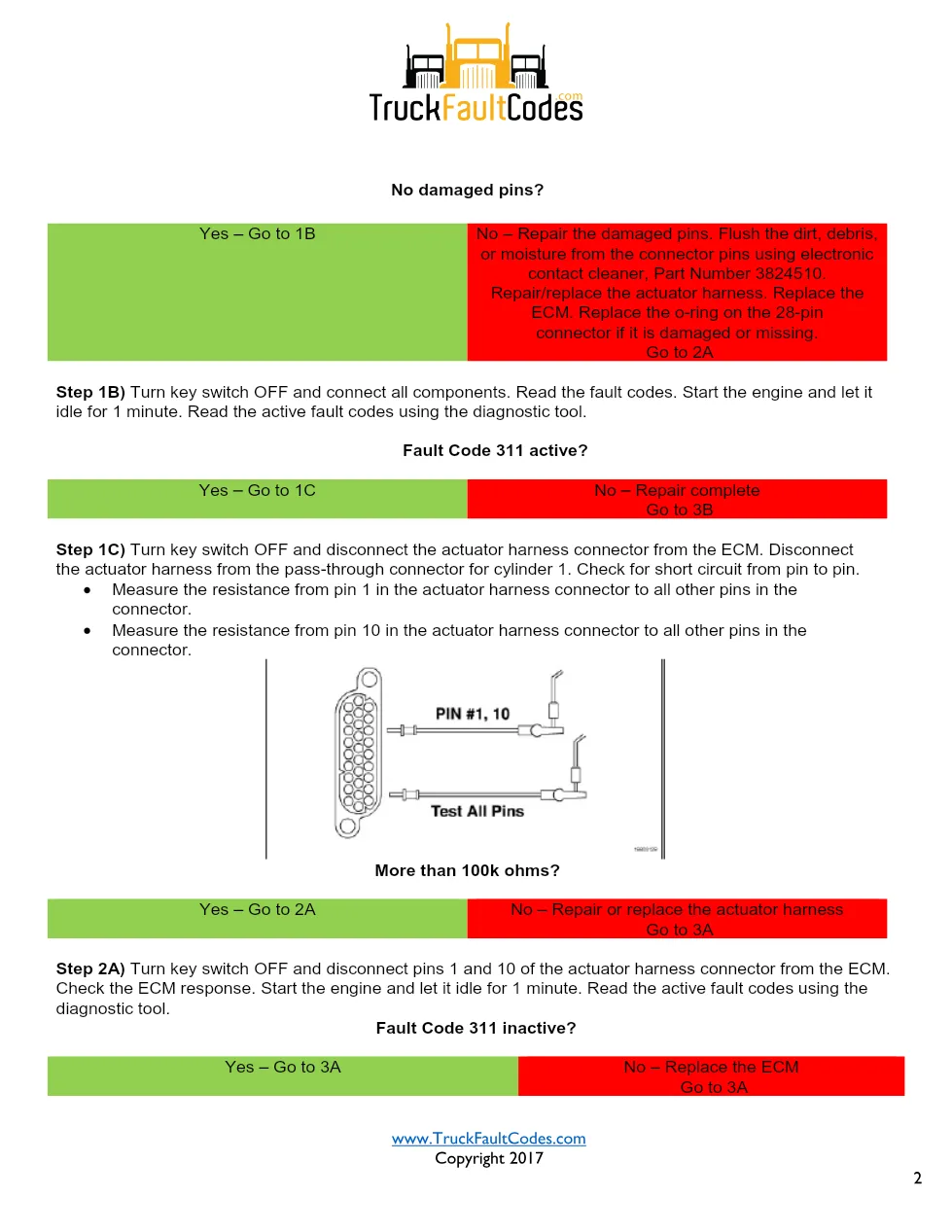 Cummins N14 code 311 — Injector Circuit Number 1 Fault Code - preview page 2 of 3