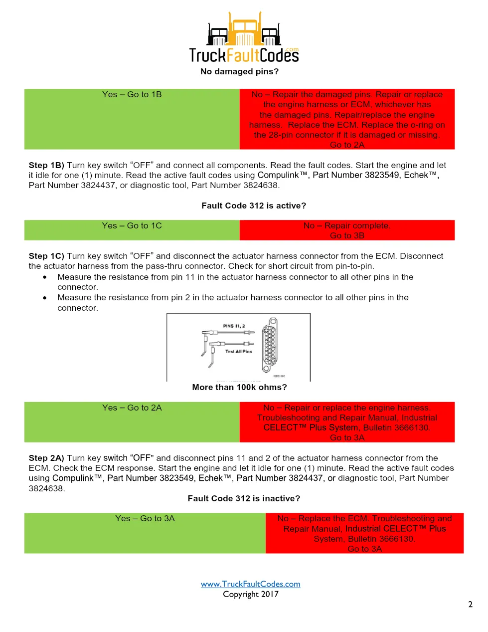 Cummins N14 code 312 injector circuit troubleshooting PDF — SPN - preview page 2 of 3