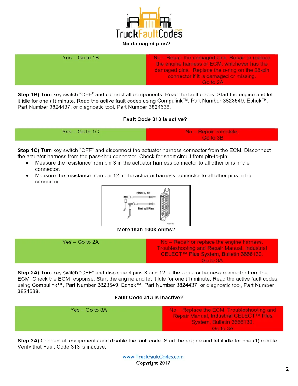 Cummins N14 code 313 injector circuit troubleshooting PDF — SPN - preview page 2 of 3