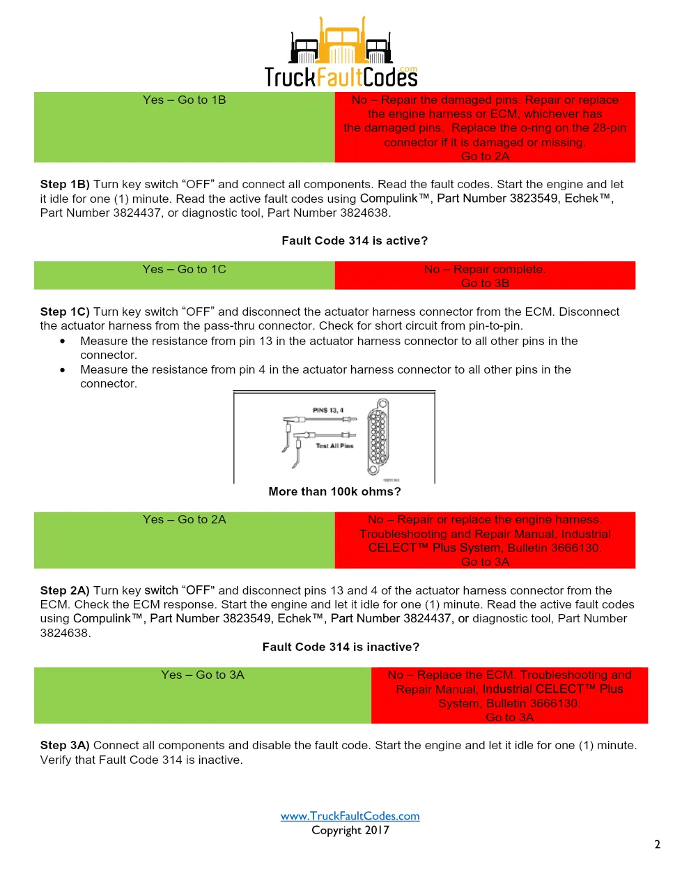 Cummins N14 code 314 injector circuit troubleshooting PDF — SPN - preview page 2 of 3