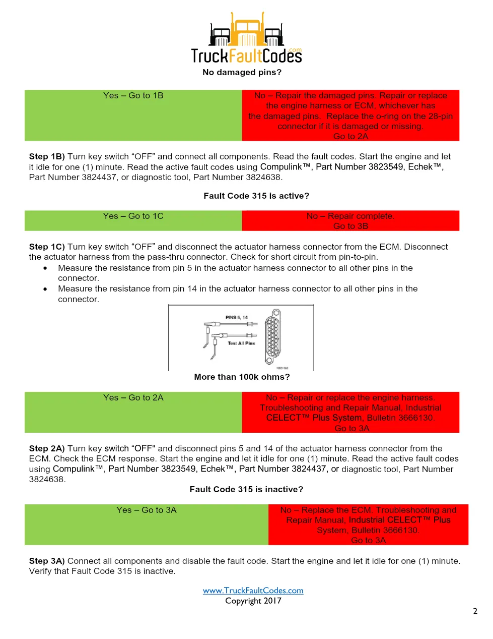 Cummins N14 code 315 injector circuit troubleshooting PDF — SPN - preview page 2 of 3