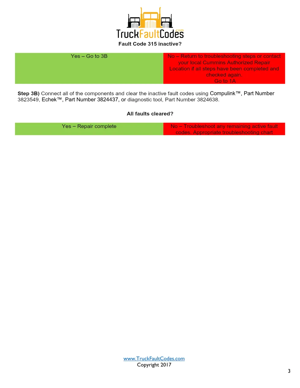 Cummins N14 code 315 injector circuit troubleshooting PDF — SPN - page 3 is available after signing in