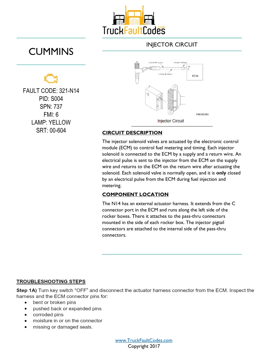 Cummins N14 code 321 injector circuit troubleshooting PDF — SPN - preview page 1 of 3